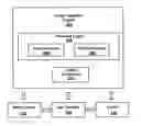 Fig. 01 - System and method for validating graphical components of images