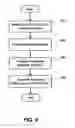 Fig. 07 - System and method for validating graphical components of images