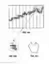Fig. 08 - Method for automatic shape classification