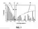 Fig. 09 - Method for automatic shape classification