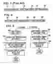 Fig. 02 - Coded block pattern encoding with spatial prediction