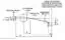 Fig. 01 - Photoreceptor device module