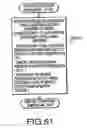 Fig. 49 - Image processing system, image processing device, server and program