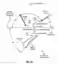 Fig. 02 - Cross-flow wind turbine