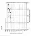 Fig. 03 - Bromide reduction process in liquid solutions