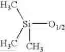 Fig. 35 - Cosmetic composition containing a polyorganosiloxane polymer