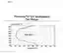 Fig. 02 - Bone putty composition that maintains granule suspension at reduced temperatures