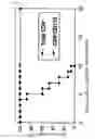 Fig. 02 - Regulatory cells that control T cell immunoreactivity
