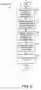 Fig. 07 - Multiple shadow mask structure for deposition shadow mask protection and method of making and using same