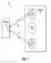 Fig. 02 - Stereo signal communication using bluetooth transceivers in earpieces
