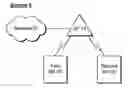 Fig. 01 - System and method for multi-mode radio operation