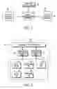 Fig. 02 - Ringtone service server, mobile communication terminal, and method for setting incoming call notification in a mobile communication