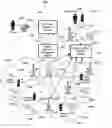 Fig. 01 - System and method for mobile resource management having mobile agent location identification