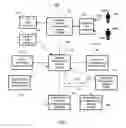 Fig. 02 - System and method for mobile resource management having mobile agent location identification