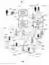 Fig. 03 - System and method for mobile resource management having mobile agent location identification