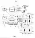 Fig. 04 - System and method for mobile resource management having mobile agent location identification