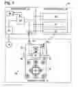 Fig. 02 - Gaming system