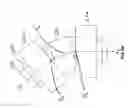 Fig. 08 - Articulating mechanisms and link systems with torque transmission in remote manipulation of instruments and tools