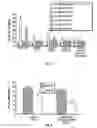 Fig. 02 - Environmentally friendly water based mud deflocculant/ thinner