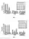 Fig. 04 - Environmentally friendly water based mud deflocculant/ thinner