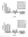 Fig. 06 - Environmentally friendly water based mud deflocculant/ thinner