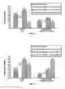 Fig. 07 - Environmentally friendly water based mud deflocculant/ thinner