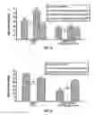 Fig. 08 - Environmentally friendly water based mud deflocculant/ thinner