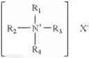 Fig. 02 - Acidic hard surface cleaners
