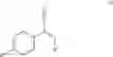 Fig. 02 - Nitrile derivatives as perfuming ingredients