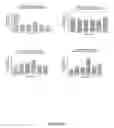 Fig. 16 - Compositions and methods of using Alpha-fetoprotein growth inhibitory peptides
