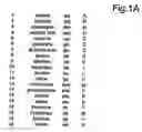 Fig. 02 - Methods for preventing and treating Alzheimer's disease