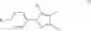 Fig. 02 - Pharmaceutical compositions comprising a selective COX-2 inhibitor and a diuretic