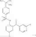Fig. 366 - Aryl sulfonamides