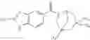 Fig. 112 - Pharmaceutical use of substituted amides