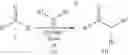 Fig. 12 - Pharmaceutical use of substituted amides