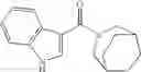 Fig. 149 - Pharmaceutical use of substituted amides