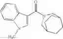 Fig. 152 - Pharmaceutical use of substituted amides