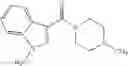 Fig. 153 - Pharmaceutical use of substituted amides