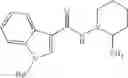 Fig. 159 - Pharmaceutical use of substituted amides