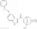 Fig. 162 - Pharmaceutical use of substituted amides
