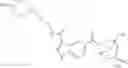 Fig. 196 - Pharmaceutical use of substituted amides