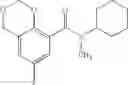 Fig. 33 - Pharmaceutical use of substituted amides
