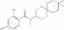 Fig. 40 - Pharmaceutical use of substituted amides