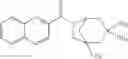 Fig. 82 - Pharmaceutical use of substituted amides