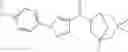 Fig. 97 - Pharmaceutical use of substituted amides