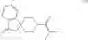 Fig. 49 - Azole derivatives
