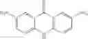 Fig. 131 - Therapeutic acridone and acridine compounds
