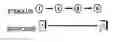 Fig. 03 - Methods for treating cognitive impairment in humans with Multiple Sclerosis
