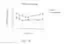 Fig. 12 - Methods for treating cognitive impairment in humans with Multiple Sclerosis