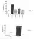 Fig. 13 - Methods for treating cognitive impairment in humans with Multiple Sclerosis